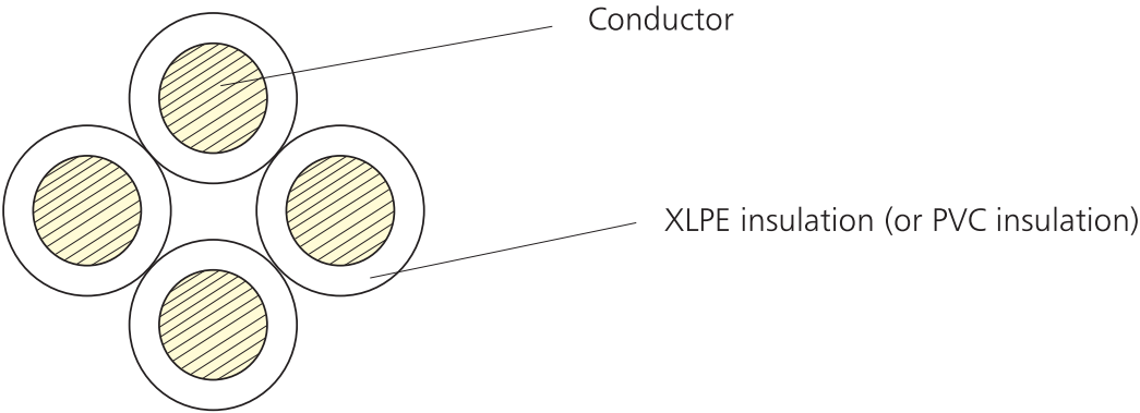 1 kV 4-core insulated aerial cable.png